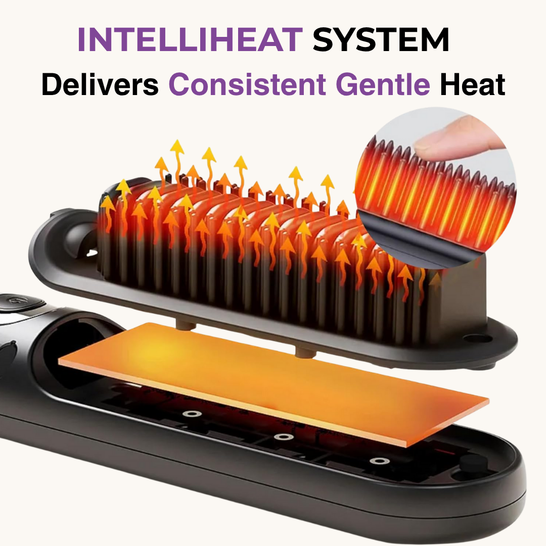 Healira™ IntelliBrush Portable Hair Straightener