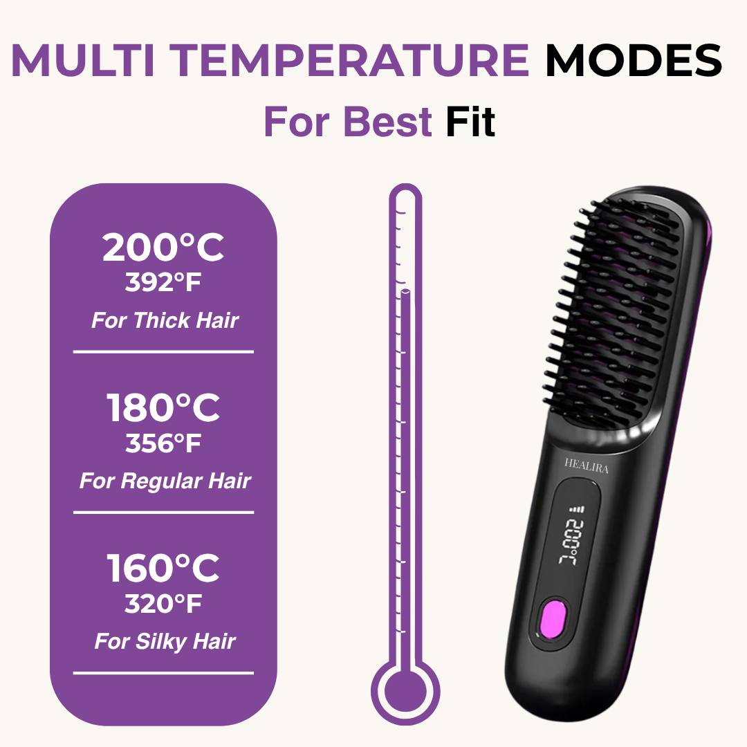 Healira™ IntelliBrush Portable Hair Straightener